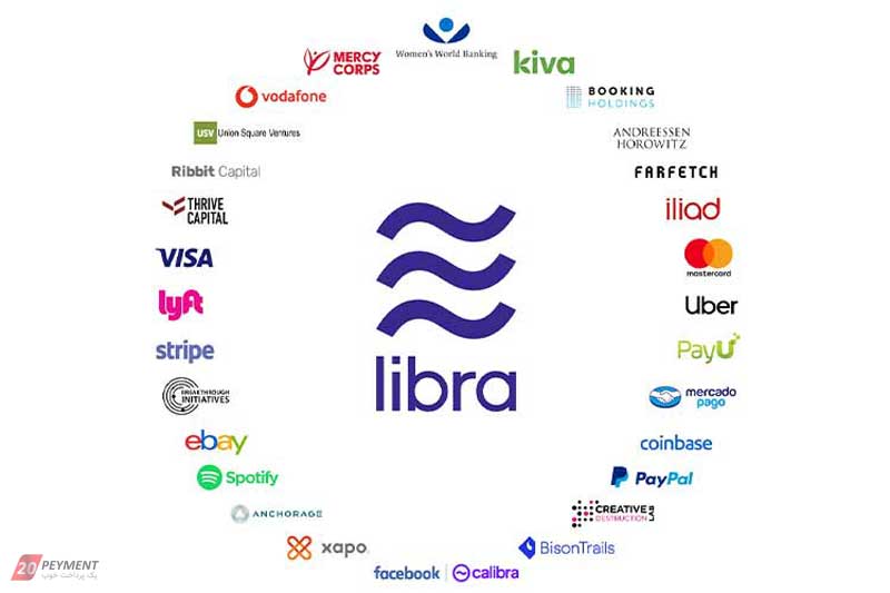 ارتباط لیبرا با سایر کمپانی ها مثل ای بی ، ویزا